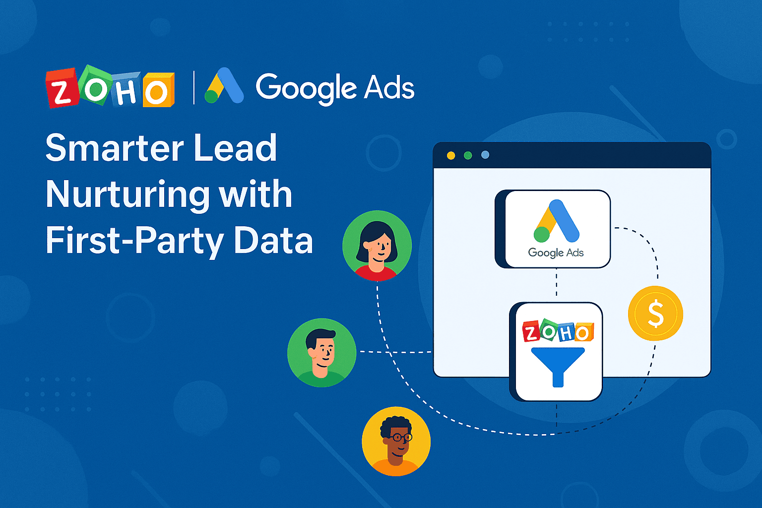Zoho CRM Google Ads Integration | Smarter Lead Nurturing with First-Party Data